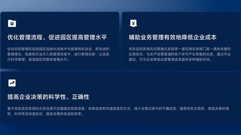 监控摄像头批发价与工程报价：揭秘背后的成本构成**