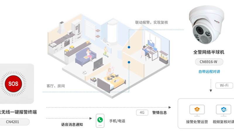 室外监控摄像头安装：关键步骤与注意事项**